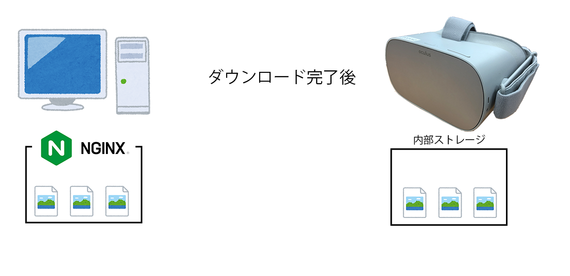 SystemImage3
